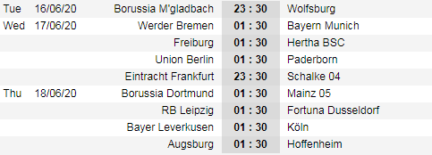 Lịch thi đấu vòng 32 giải VĐQG Đức - Bundesliga 1