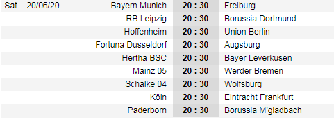 Lịch thi đấu vòng 33 giải VĐQG Đức - Bundesliga 1