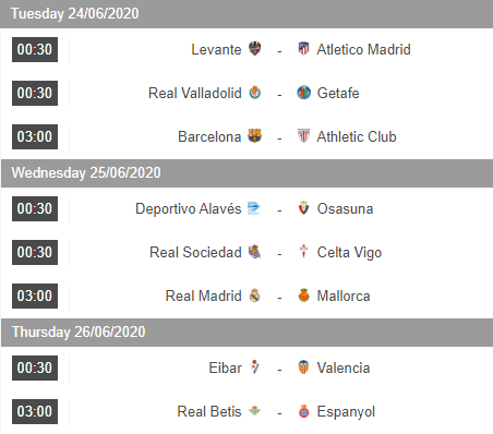 Lịch thi đấu vòng 31 giải VĐQG Tây Ban Nha