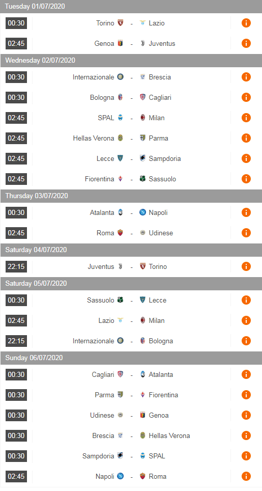 Lịch thi đấu vòng 29 và 30 giải VĐQG Italia - Serie A