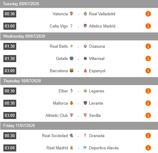 Lịch thi đấu vòng 35 giải VĐQG Tây Ban Nha - La Liga