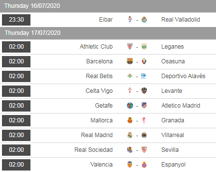 Lịch thi đầu vòng 37 giải VĐQG Tây Ban Nha - La Liga