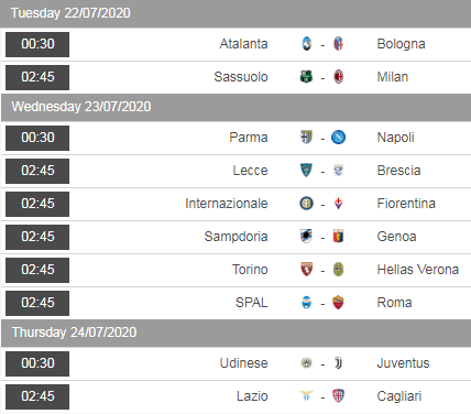 Lịch thi đấu vòng 35 giải VĐQG Italia - Serie A