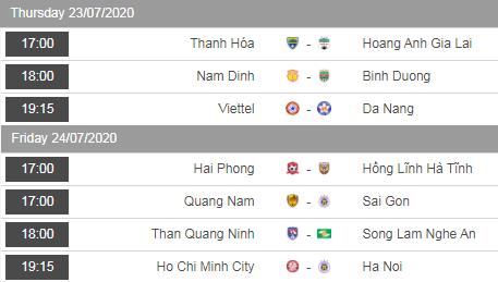 Lịch thi đấu vòng 11 V-League