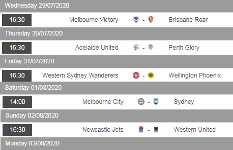 Lịch thi đấu giải VĐQG Australia
