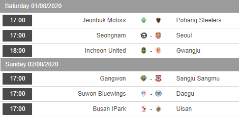 Lịch thi đấu vòng 14 giải VĐQG Hàn Quốc