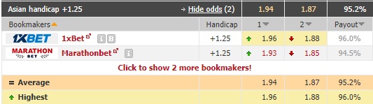 Nhận định soi kèo Fram Reykjavik vs Fylkir