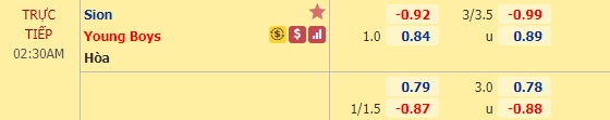 Nhận định soi kèo Sion vs Young Boys, 01h30 ngày 1/8: VĐQG Thụy Sỹ