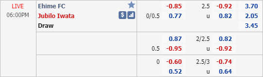 Nhận định soi kèo Ehime vs Jubilo Iwata, 17h00 ngày 02/8: Hạng 2 Nhật Bản