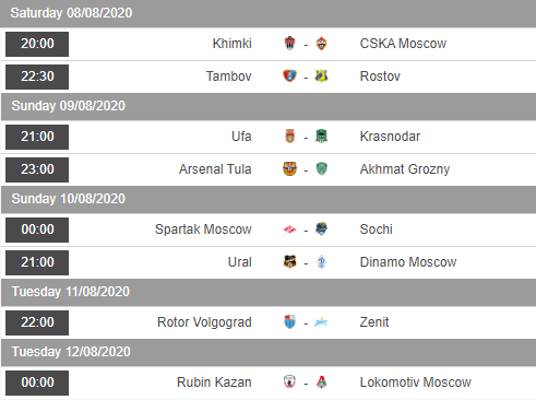 Lịch thi đấu vòng 1 giải VĐQG Nga