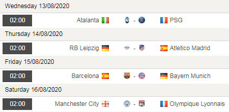 Lịch thi đấu vòng từ kết UEFA Champions League