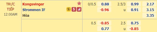 Nhận định soi kèo Kongsvinger vs Strommen, 23h00 ngày 14/8: Hạng 2 Na Uy