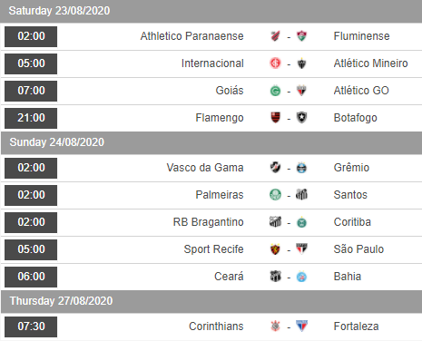 Lịch thi đấu vòng 5 giải VĐQG Brazil