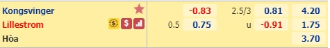 Nhận định soi kèo Kongsvinger vs Lillestrom