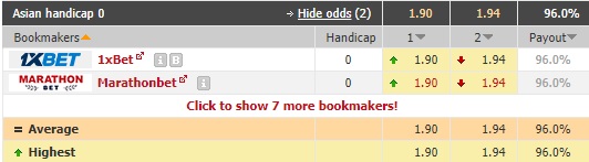 Nhận định soi kèo Ordabasy vs Botosani
