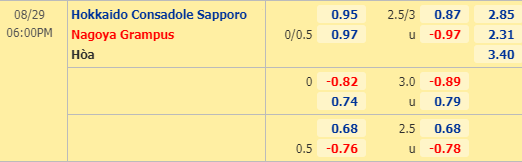 Nhận định soi kèo Consadole Sapporo vs Nagoya Grampus, 17h00 ngày 29/08: VĐQG Nhật Bản