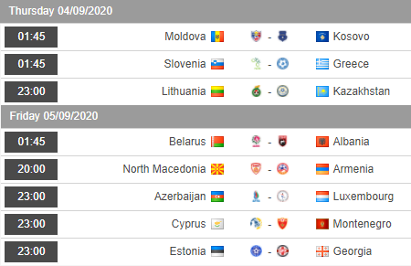 Lịch thi đấu League C - UEFA Nations League