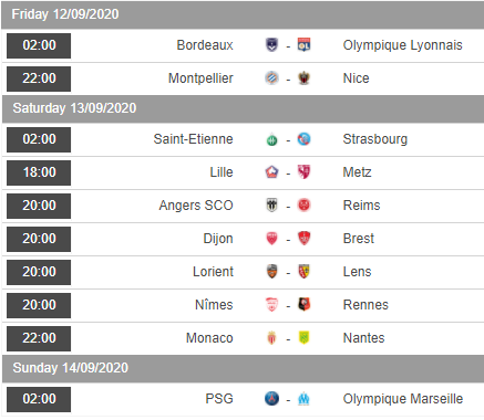 Lịch thi đấu vòng 3 giải VĐQG Pháp