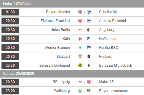 Lịch thi đấu vòng 1 giải VĐQG Đức