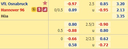 Nhận định soi kèo Osnabruck vs Hannover