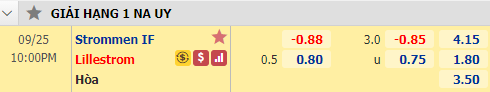 Nhận định soi kèo bóng đá Strommen vs Lillestrom, 22h00 ngày 25/9: Hạng 2 Na Uy