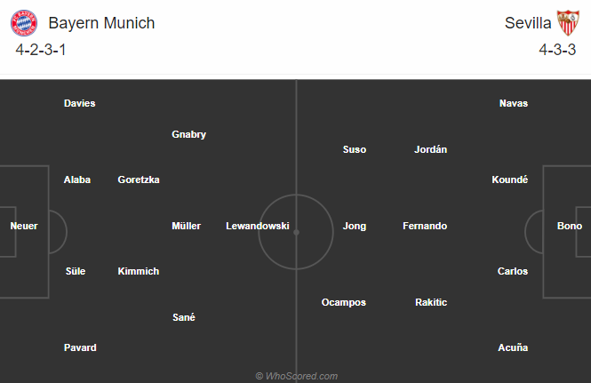 Nhận định soi kèo Bayern Munich vs Sevilla, 02h00 ngày 25/09: Siêu Cúp châu Âu