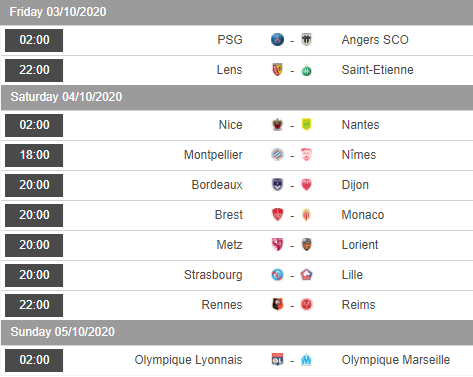 Lịch thi đấu vòng 6 giải VĐQG Pháp - Ligue 1