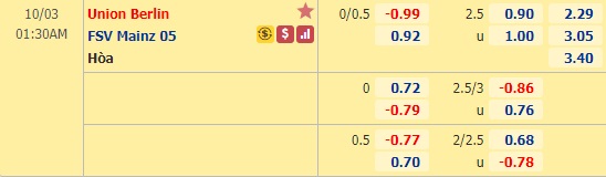 Nhận định soi kèo Union Berlin vs Mainz, 01h30 ngày 3/10: VĐQG Đức