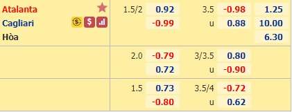 Nhận định soi kèo Atalanta vs Cagliari