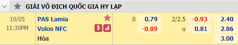 Nhận định soi kèo bóng đá Lamia vs Volos NPS, 23h30 ngày 5/10: VĐQG Hy Lạp