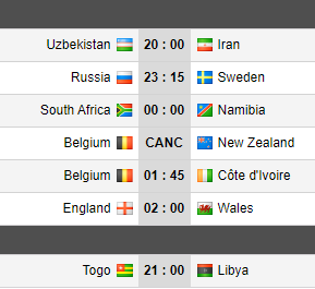 Lịch thi đấu các trận giao hữu quốc tế diễn ra ngày 08/10