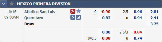 Nhận định soi kèo Atletico San Luis vs Queretaro, 09h00 ngày 16/10: VĐQG Mexico