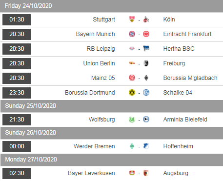 Lịch thi đấu vòng 5 giải VĐQG Đức