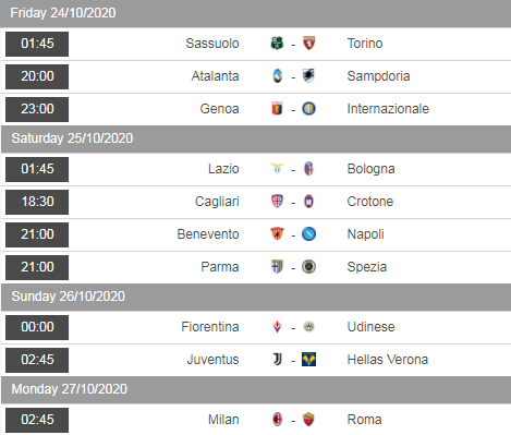 Lịch thi đấu vòng 5 giải VĐQG Italia - Serie A