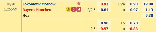 Nhận định soi kèo Lokomotiv Moscow vs Bayern Munich, 0h55 ngày 28/10: Champions League
