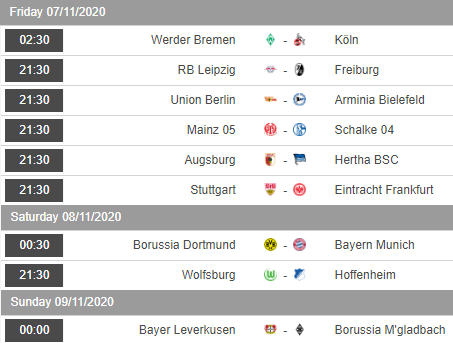 Lịch thi đấu vòng 7 giải VĐQG Đức