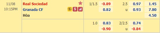 Nhận định bóng đá Sociedad vs Granada, 22h15 ngày 8/11: VĐQG Tây Ban Nha