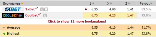 Nhận định bóng đá Nam Sudan vs Uganda