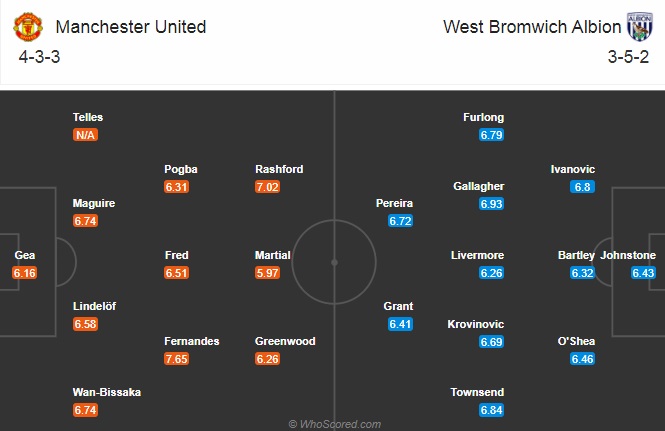 Nhận định bóng đá Man Utd vs West Brom, 03h00 ngày 22/11: Ngoại hạng Anh