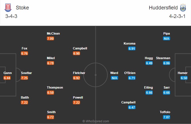 Nhận định Stoke vs Huddersfield