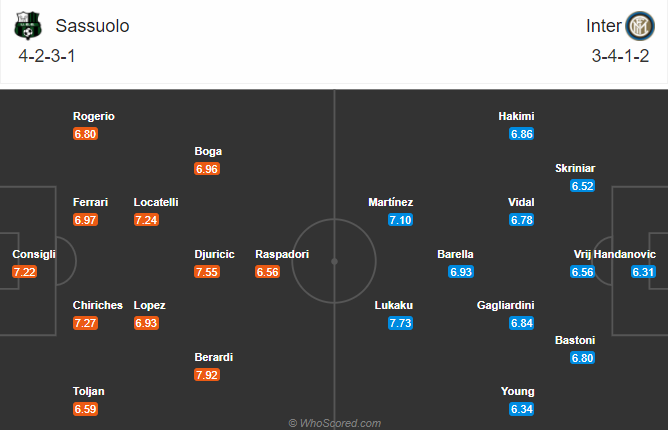 Nhận định bóng đá Sassuolo vs Inter Milan, 21h00 ngày 28/11: VĐQG Italia