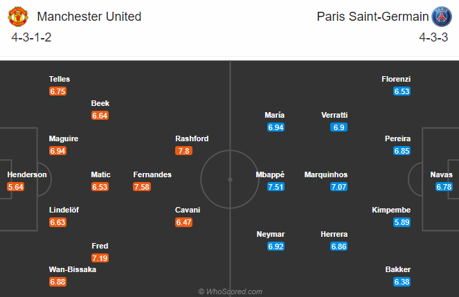 Nhận định bóng đá Man Utd vs PSG, 3h00 ngày 3/12: Cúp C1 châu Âu
