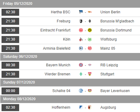 Lịch thi đấu vòng 10 giải VĐQG Đức - Bundesliga 1