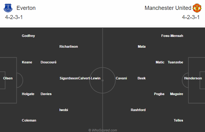 Nhận định bóng đá Everton vs Man Utd, 03h00 ngày 24/12: Cúp Liên đoàn Anh