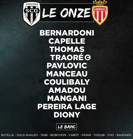 Angers-vs-Monaco