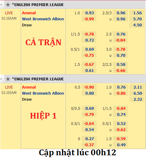 Arsenal-vs-West-Brom
