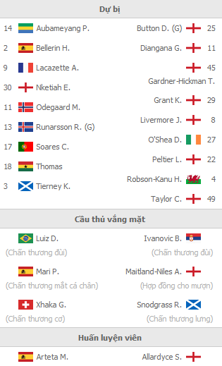 Arsenal-vs-West-Brom