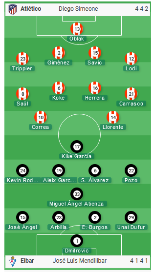 Atletico-vs-Eibar