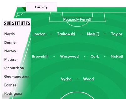 Burnley-vs-Leeds