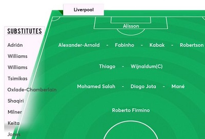 Liverpool-vs-Newcastle